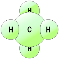 画像：メタンの分子モデル